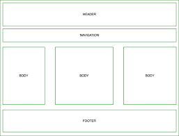 Table Layout